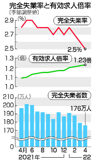 澳洲印象 这三个数据 颠覆了我对日本的认知