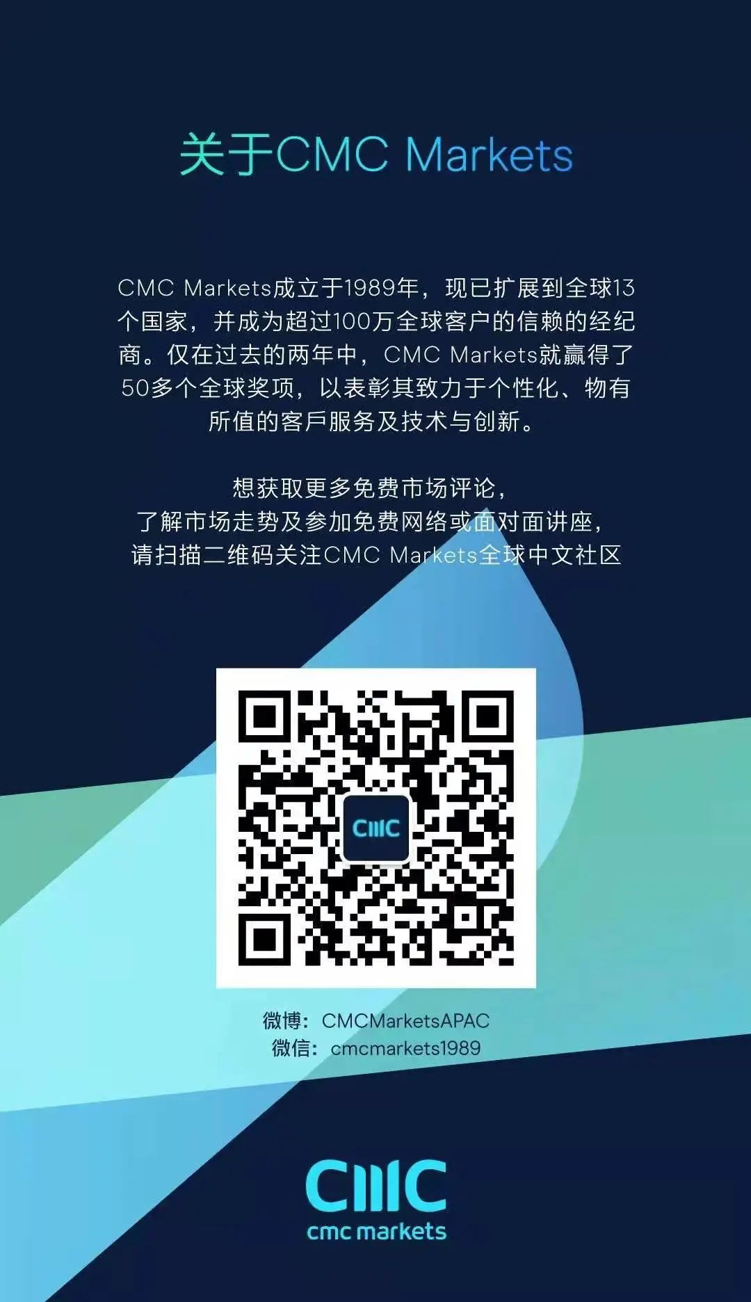CMC Markets 2024年黑天鹅预测——衰退或没那么深，降息或没那么快