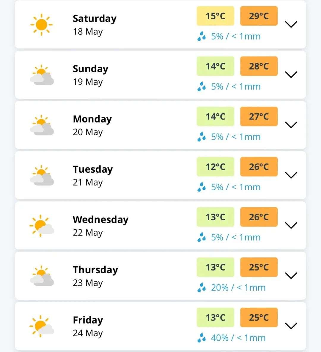 连续20天迫近30度！珀斯的冬天，还来吗？