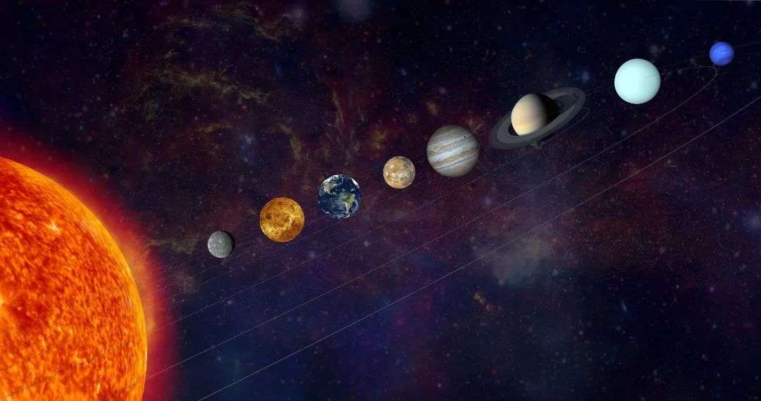 什么是行星连珠？
