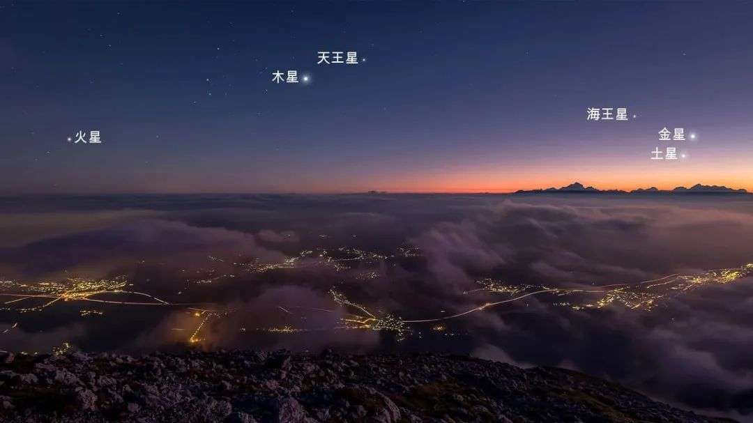1月21日 六星连珠