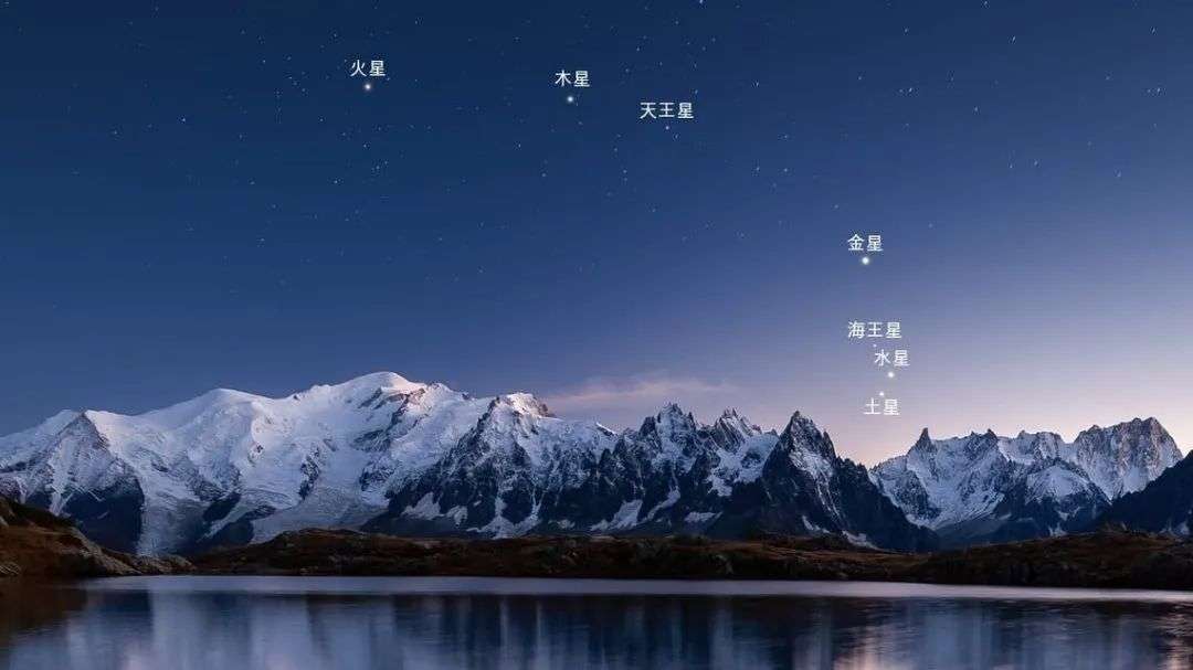 2月28日 七星连珠