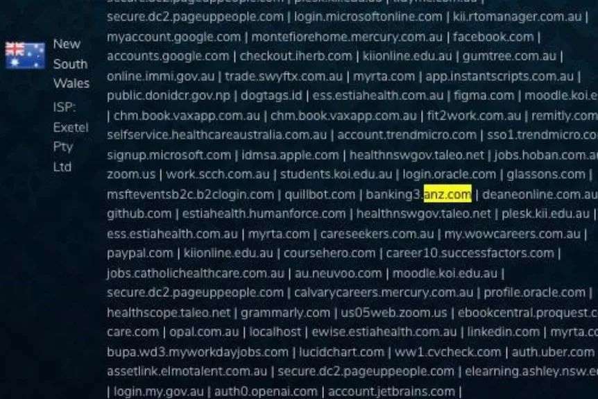 A screenshot of a website selling stolen data, an ANZ website is highlighted.