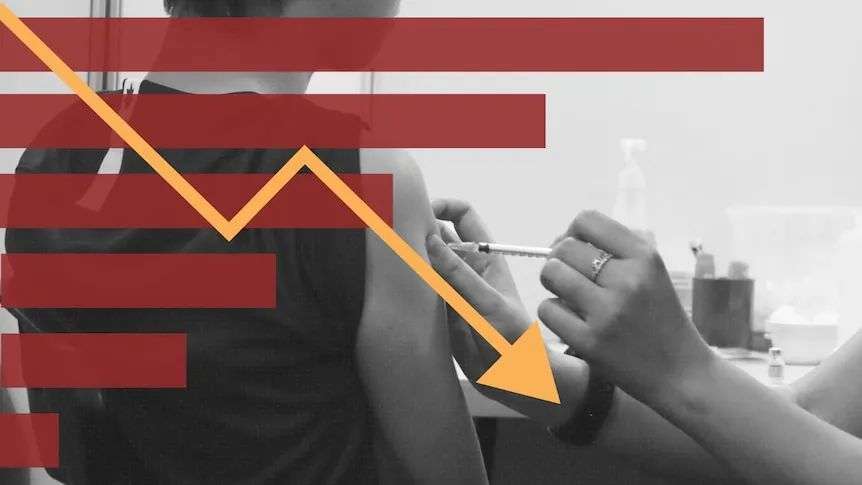 A black and white photo of a boy getting a vaccination. Red and yellow lines imposed over the top it trending downward