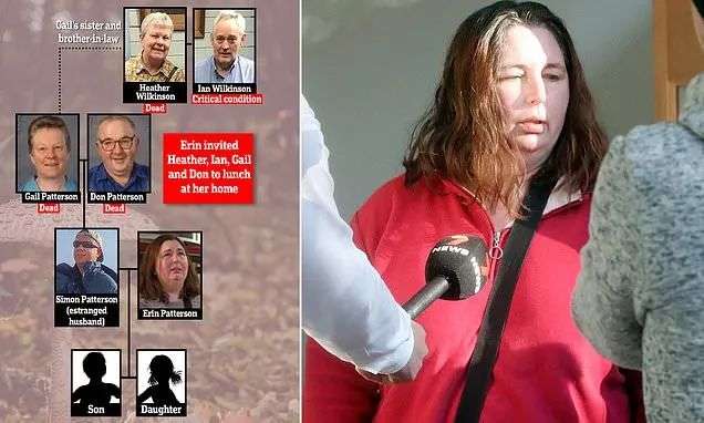 Who's who in the Leongatha 'poisonous mushrooms' case: From the separated  wife, to the dead in-laws and the pastor | Daily Mail Online