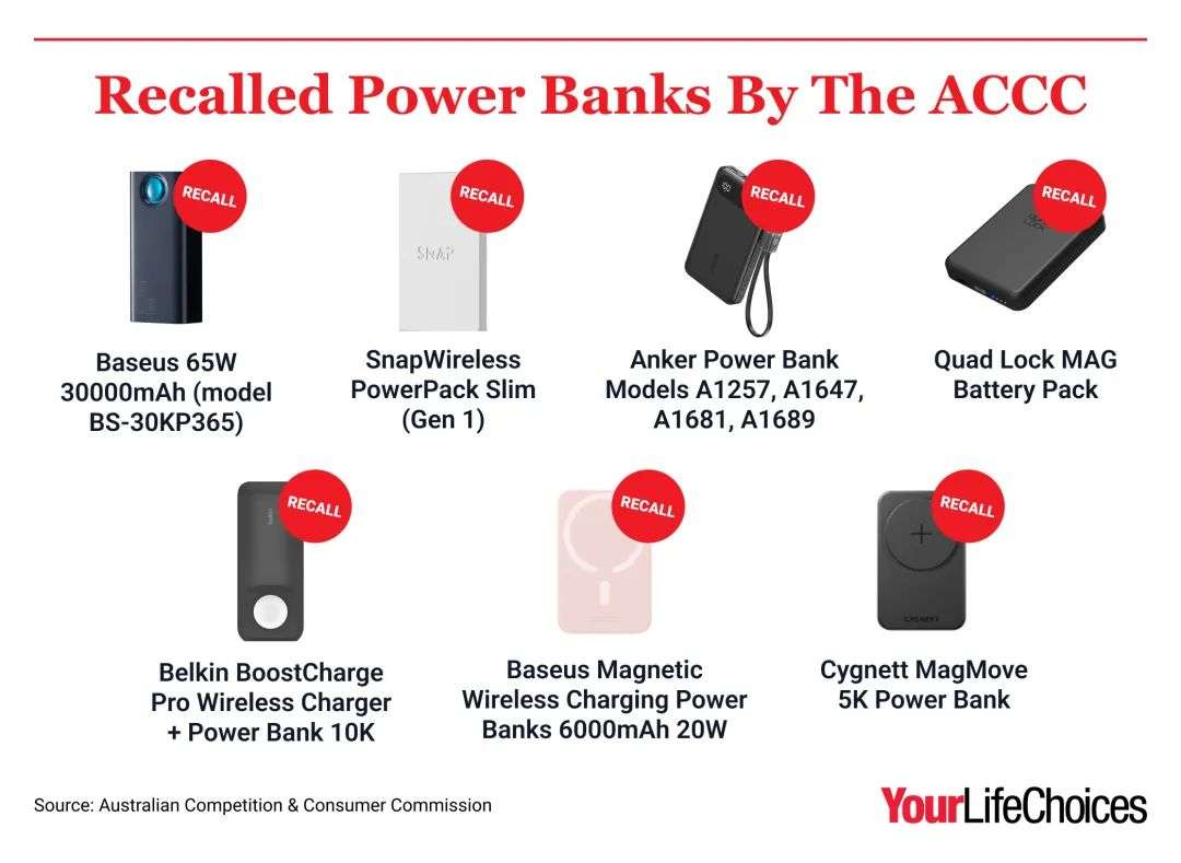 Lithium time-bombs? Thousands of power banks suddenly recalled |  YourLifeChoices