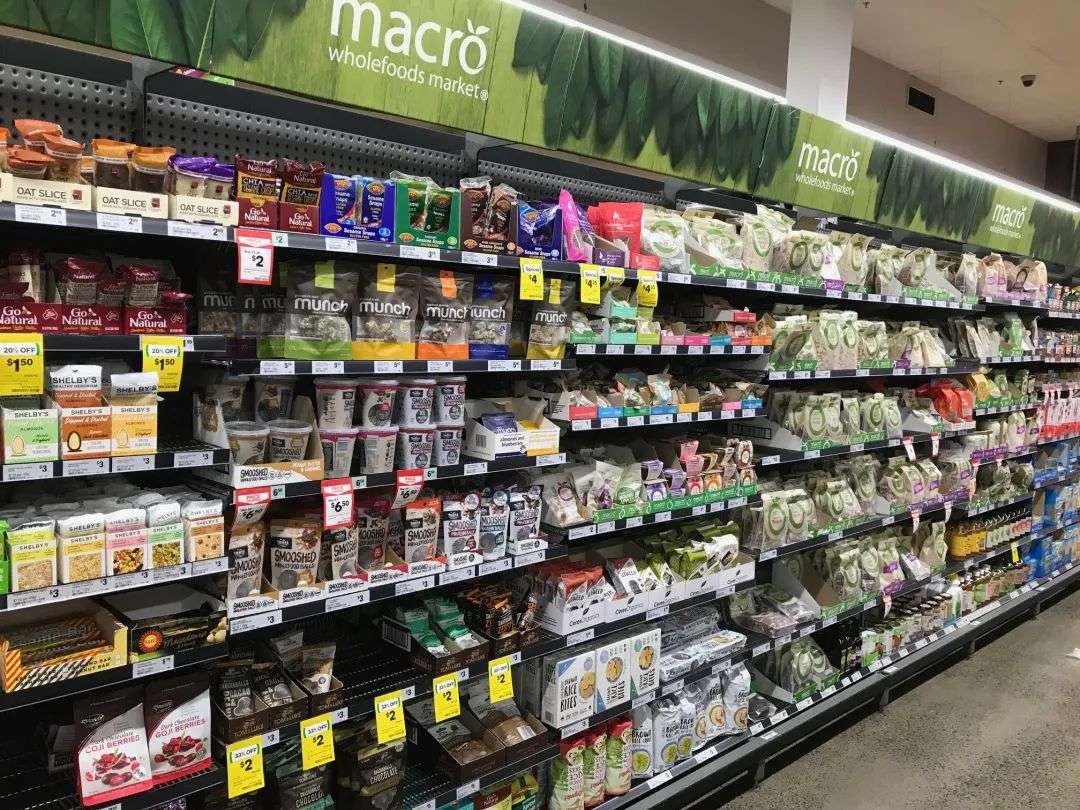 Australian Food and Drink Market Overview