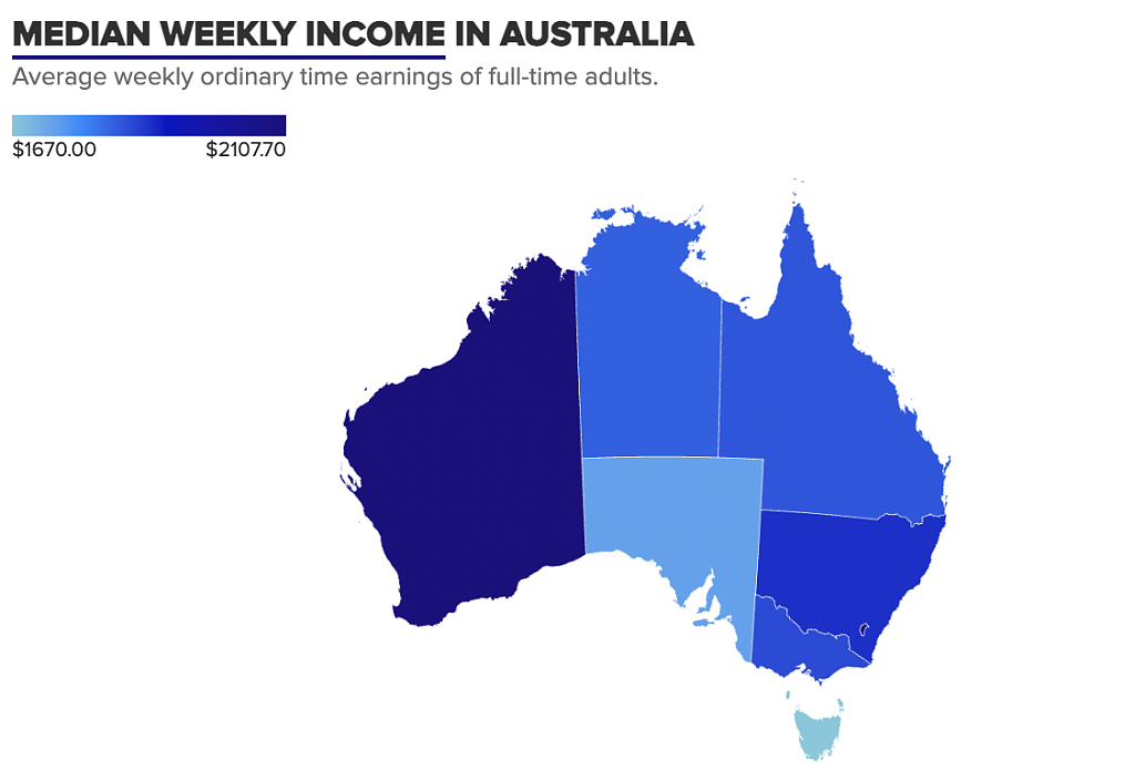 澳洲年薪TOP10职业出炉!医疗行业霸榜,放射科医生以$23.6万居首(组图) - 3