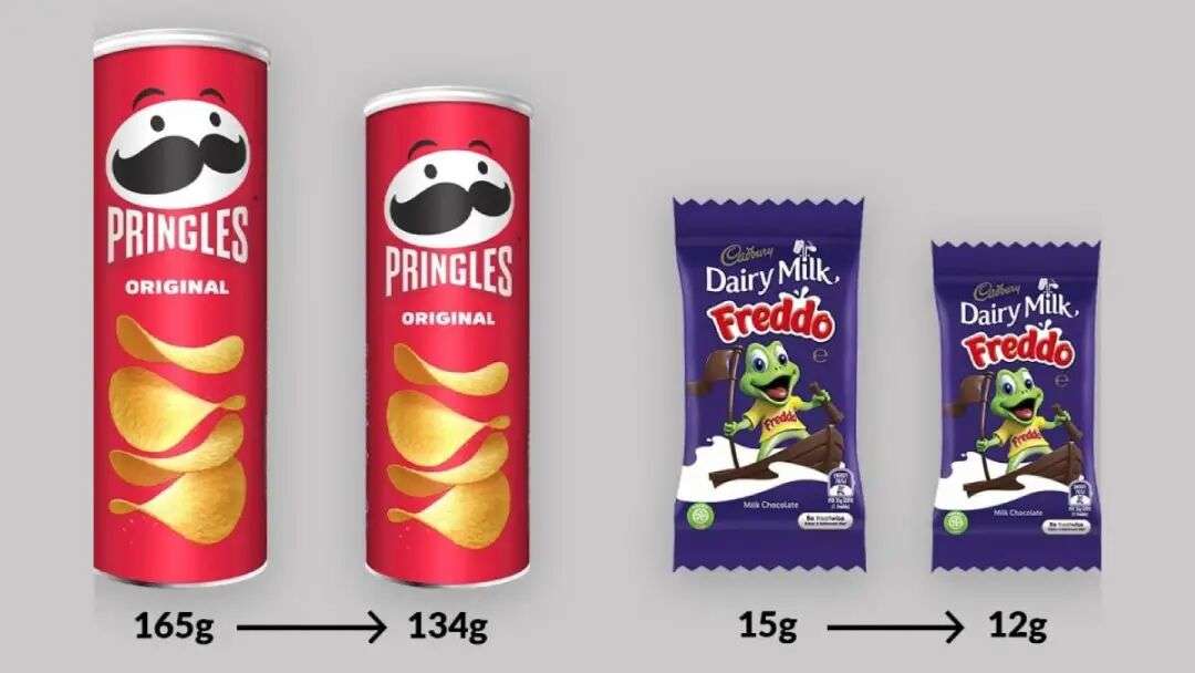 Federal government considers 'shrinkflation' crackdown