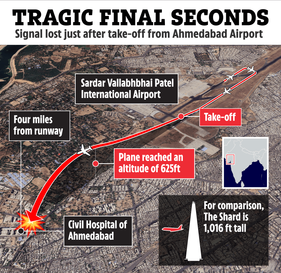艾哈迈达巴德机场附近飞机失事的插图。