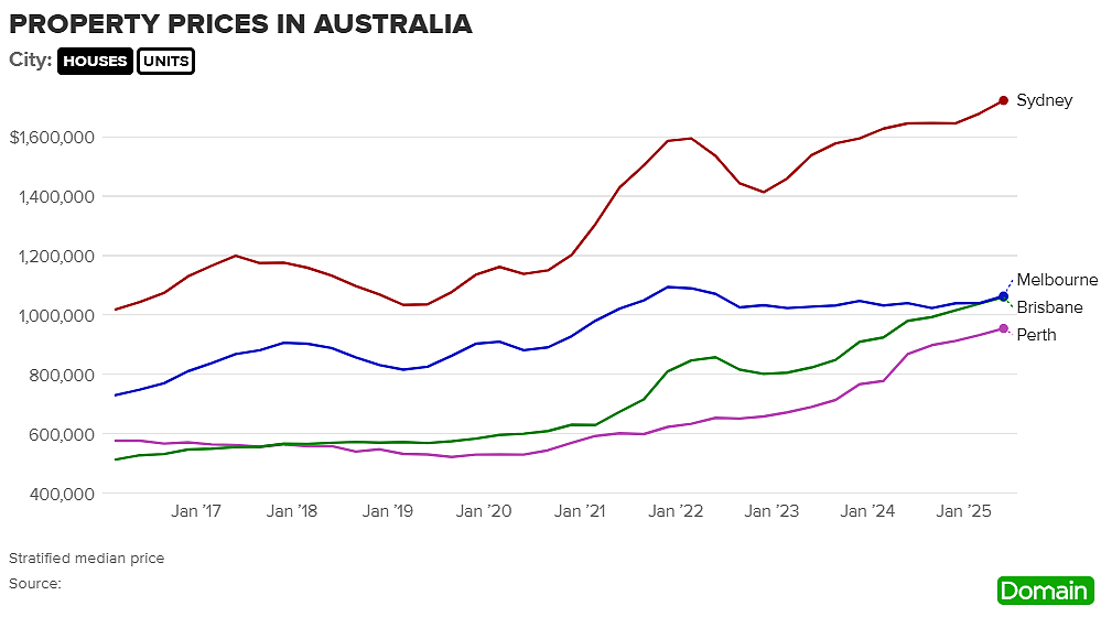 澳联储年内降息无望?ANZ:下次降息恐需等到明年2月(组图) - 4