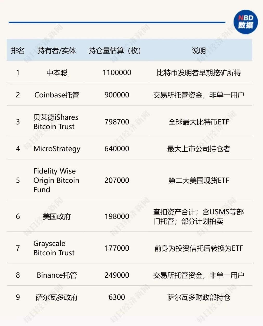 史诗级大跌！比特币闪崩13%，稳定币脱锚，160万投资者爆仓离场，发生了什么？