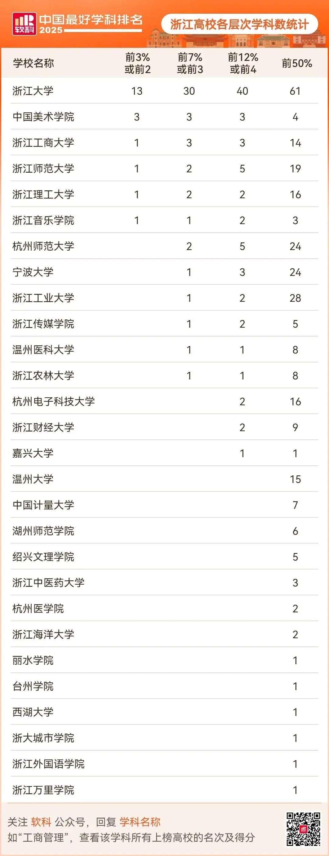 1978355087486930944.webp 图片