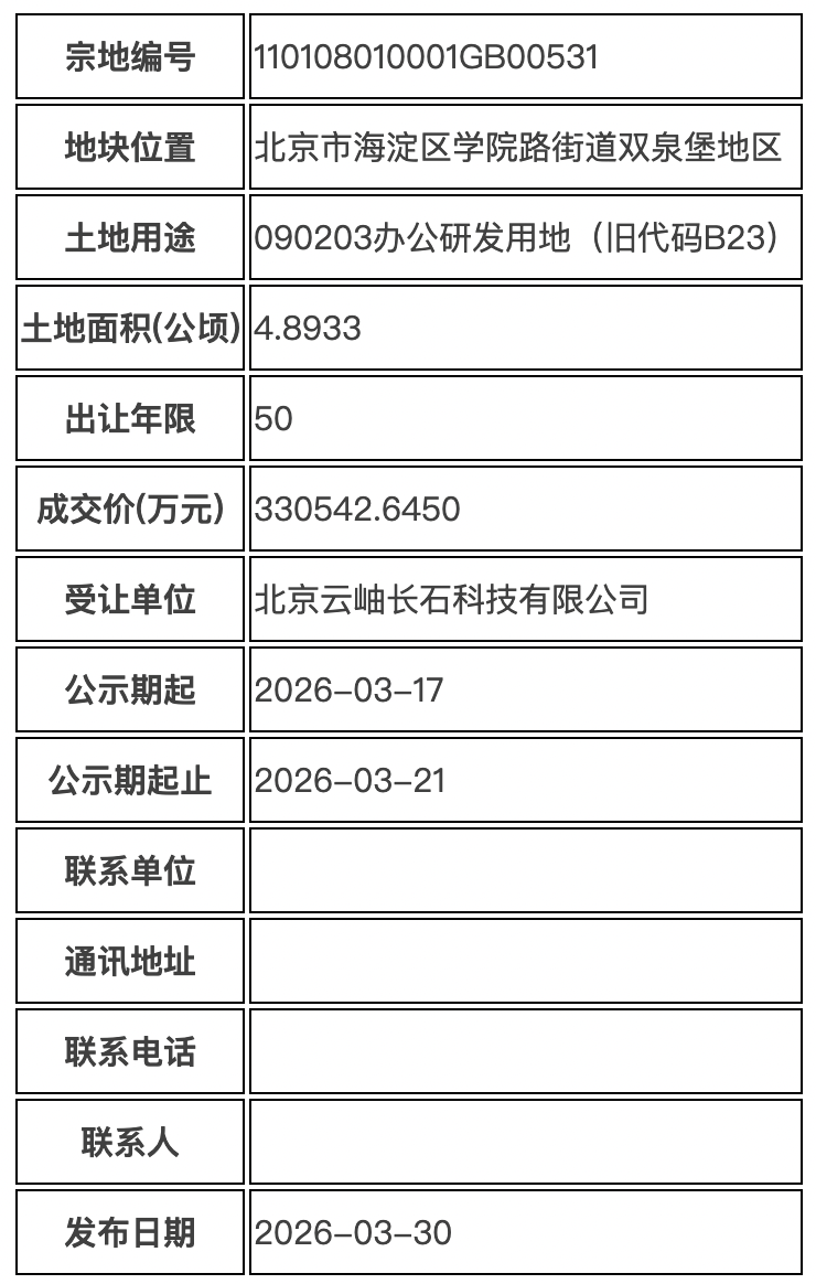 图片来源：北京市公共资源交易服务平台