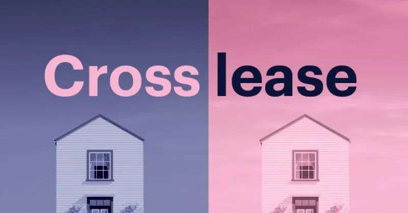 What is a Cross Lease? Pros and Cons Explained | Opes Partners
